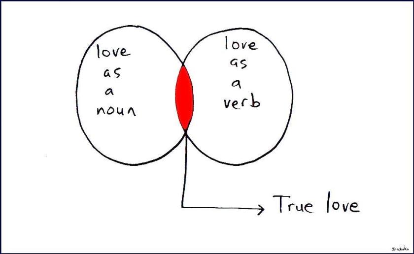 "True Love"
